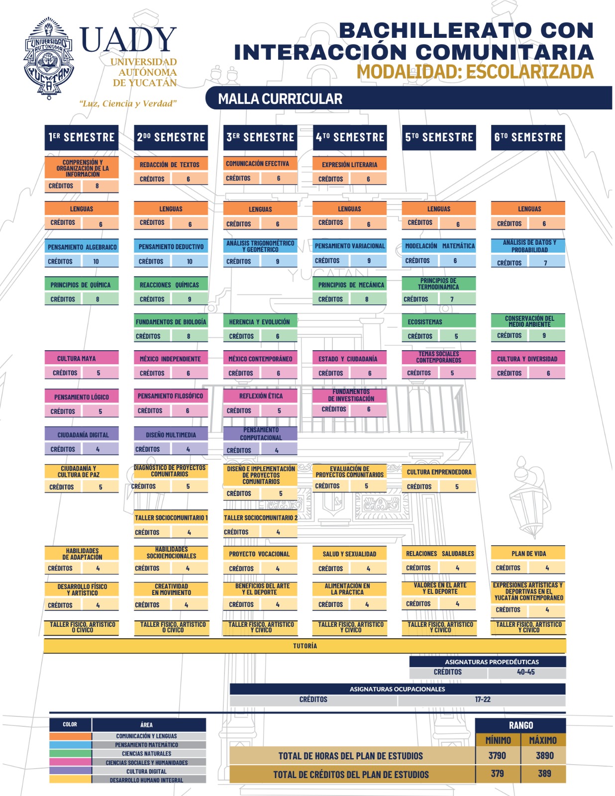 Horario 1